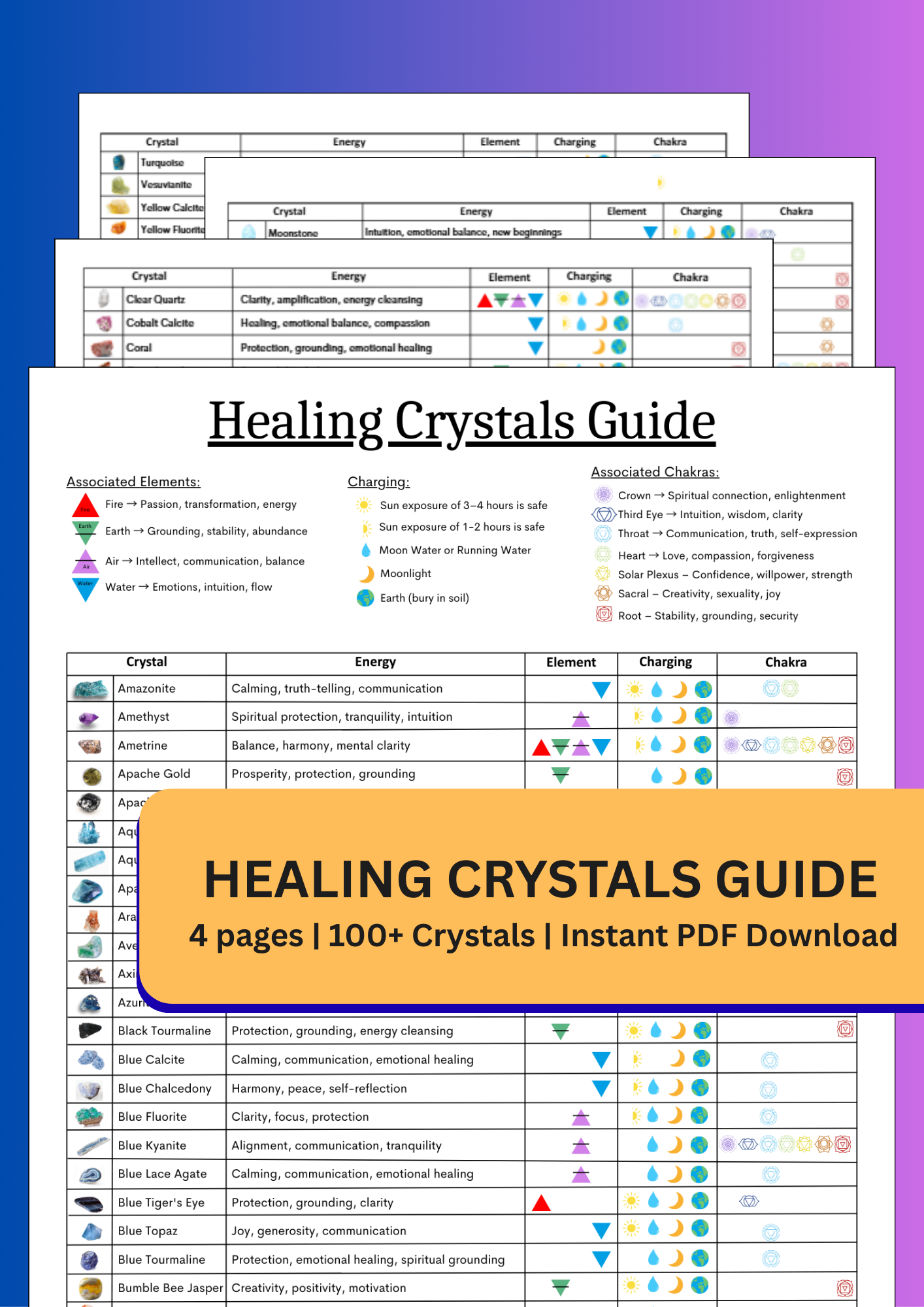 Printable Crystal Meaning Guide, Healing Gemstone Reference Sheet, Chakra Crystals Chart, Digital Crystal Guide, Instant Download