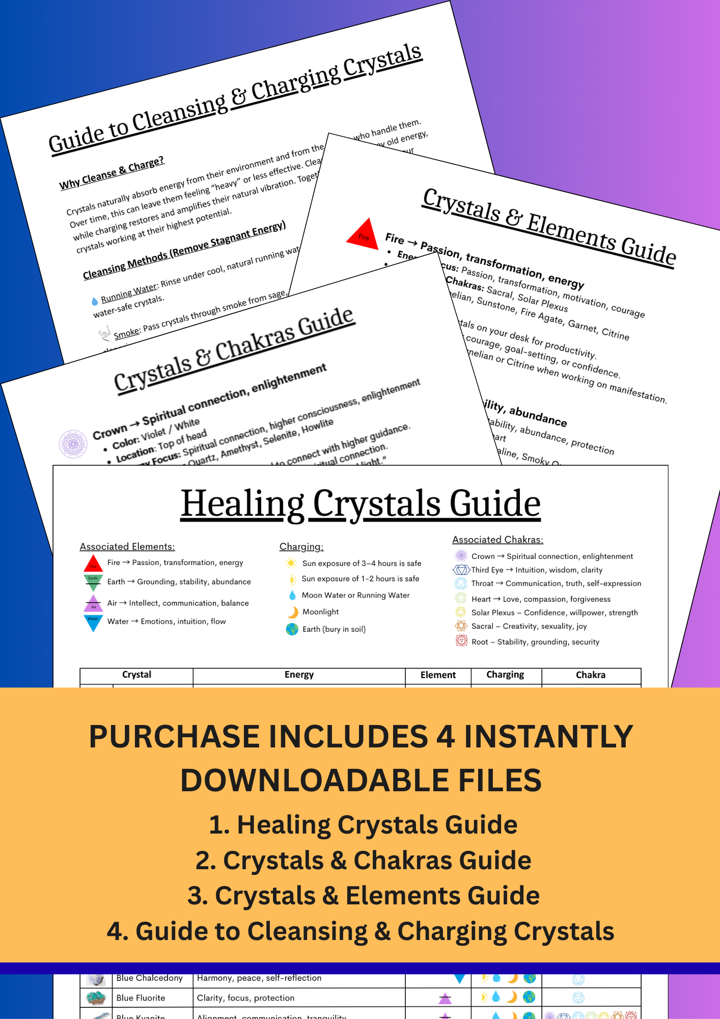 Printable Crystal Meaning Guide, Healing Gemstone Reference Sheet, Chakra Crystals Chart, Digital Crystal Guide, Instant Download