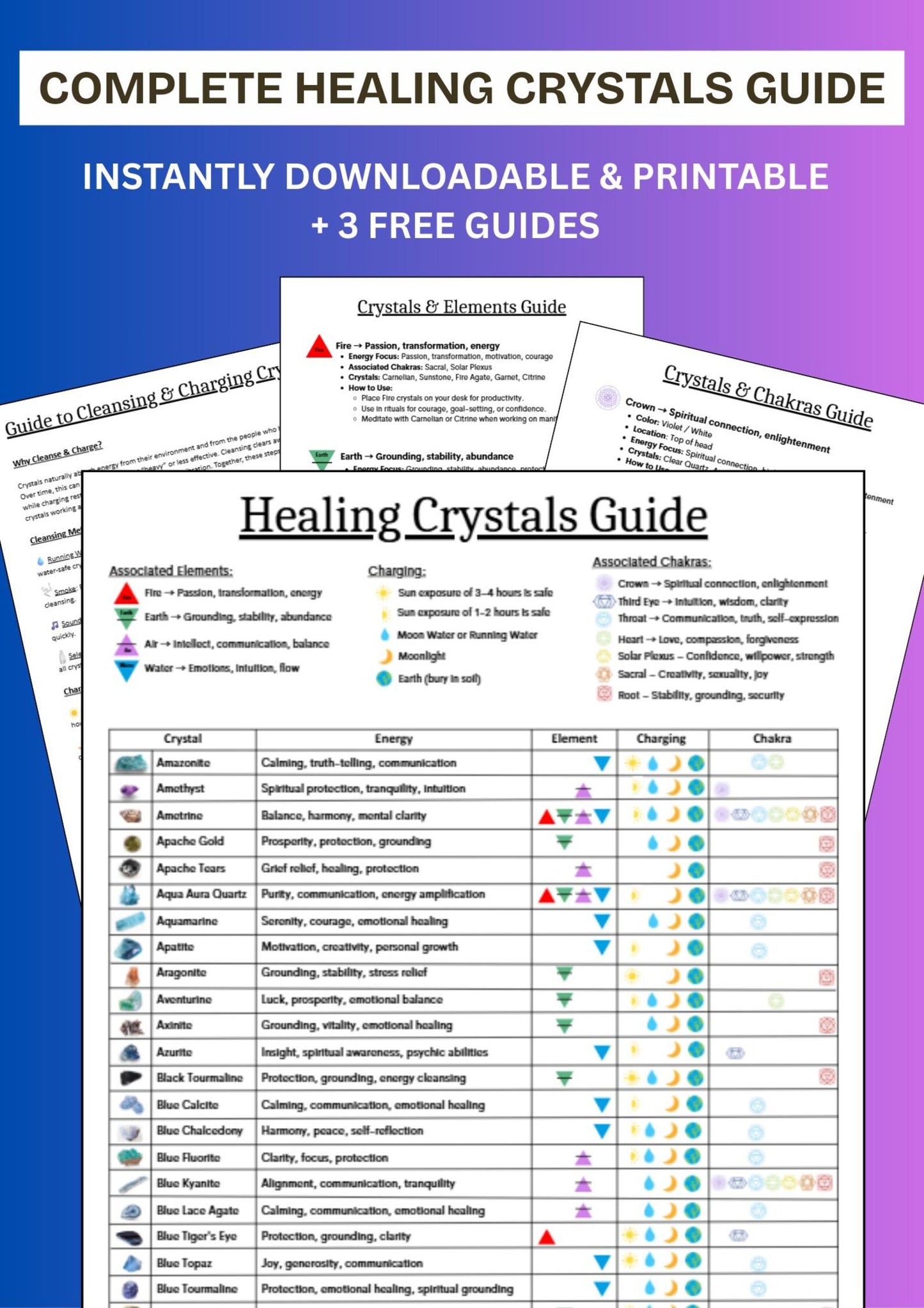 Printable Crystal Meaning Guide, Healing Gemstone Reference Sheet, Chakra Crystals Chart, Digital Crystal Guide, Instant Download