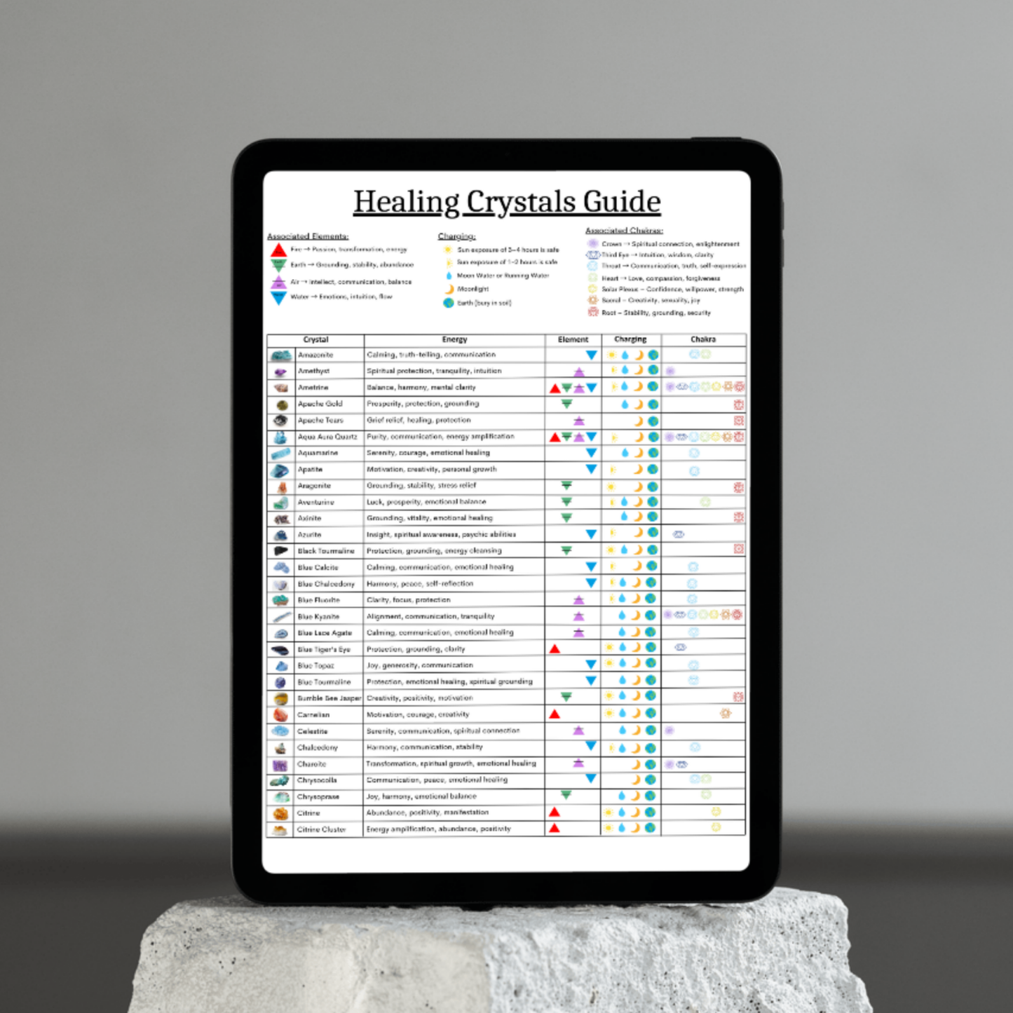 Printable Crystal Meaning Guide + 3 FREE Crystal Guides