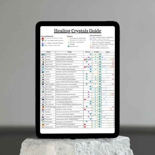 Printable Crystal Meaning Guide + 3 FREE Crystal Guides